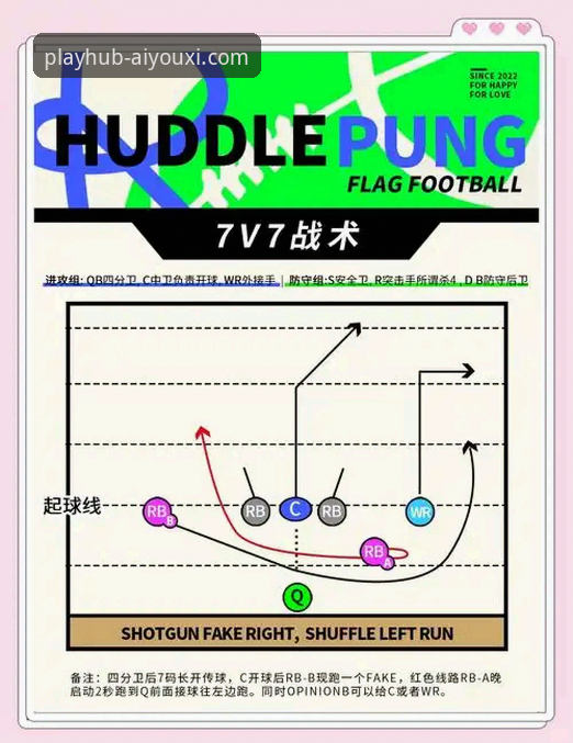 爱游戏体育平台深度解析：湖人队进攻盛宴的战术观察指南