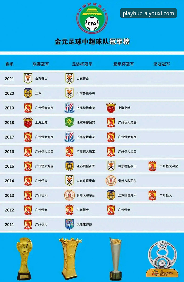 从“金元足球”到法律审判：解析恒大足球兴衰与体育产业风险防范指南