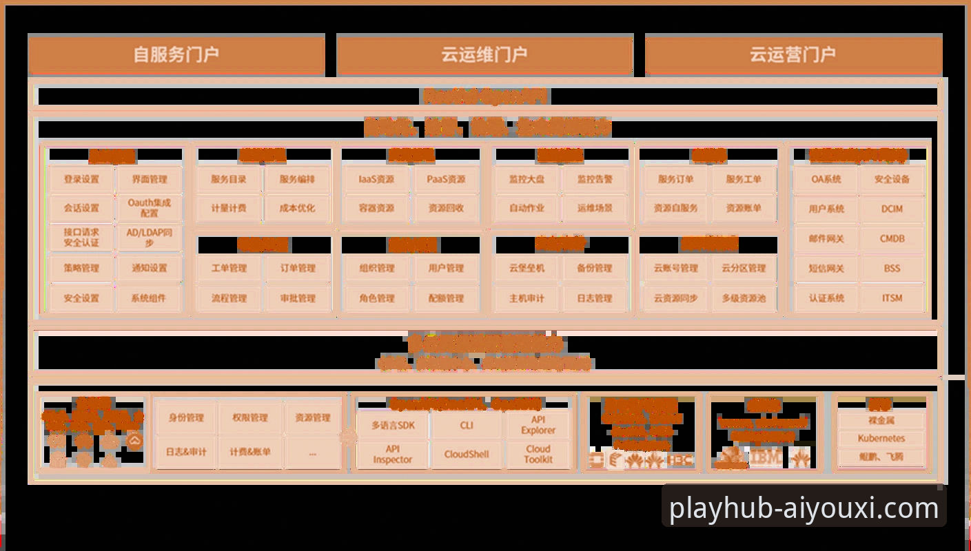 爱游戏体育安卓最新版深度解析：流畅体验背后的技术架构与用户选择
