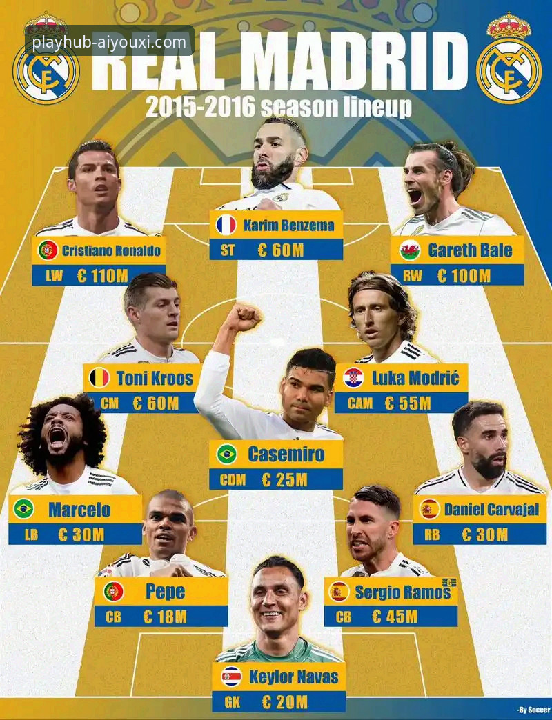 3个关键视角，深度解析皇马对阵赫塔费的西甲焦点战